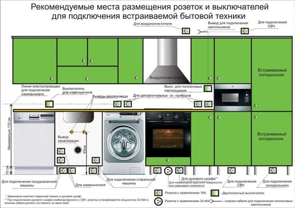НР№(38)
